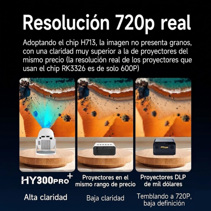 PROYECTOR PORTATIL 4K ANDROID 11 FULL HD SMART WIFI thumb 7